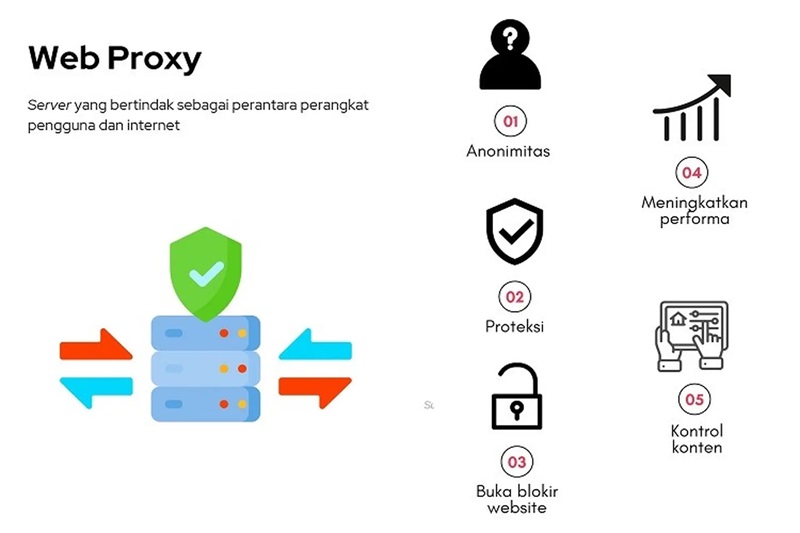 Rủi ro proxy server miễn phí bị theo dõi dữ liệu truy cập